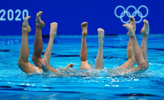 Олимпиада-2020. Синхронное плавание. Группа. Техническая программа