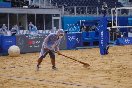 Олимпиада-2020. Пляжный волейбол. Мужчины. Финал