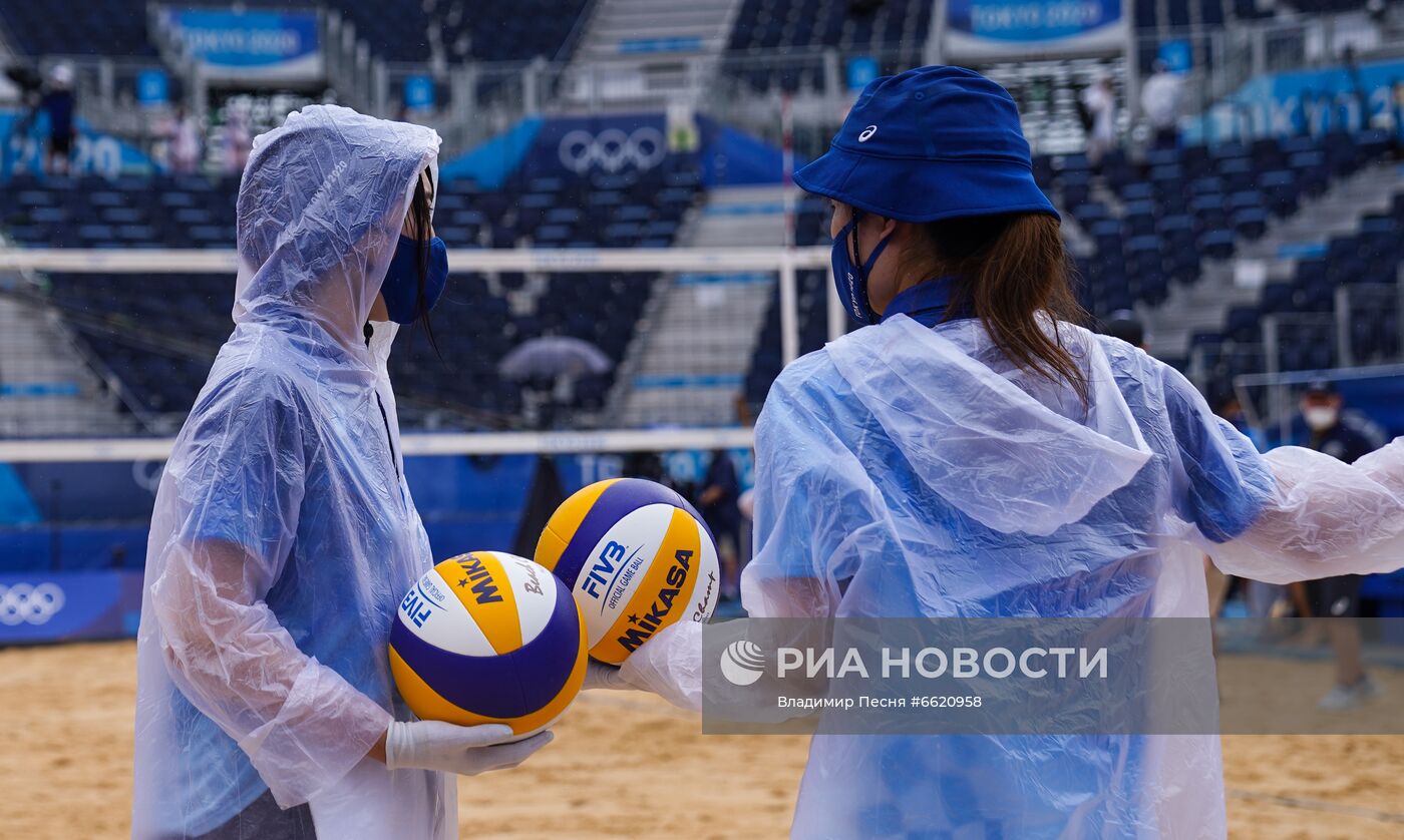 Олимпиада-2020. Пляжный волейбол. Мужчины. Финал