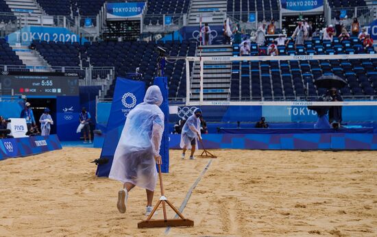 Олимпиада-2020. Пляжный волейбол. Мужчины. Финал