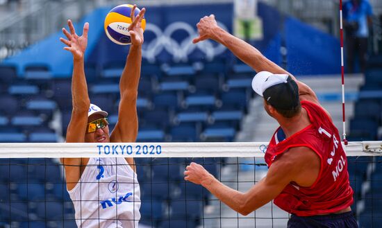 Олимпиада-2020. Пляжный волейбол. Мужчины. Финал
