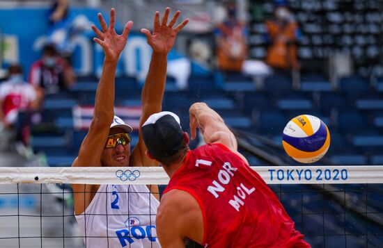 Олимпиада-2020. Пляжный волейбол. Мужчины. Финал