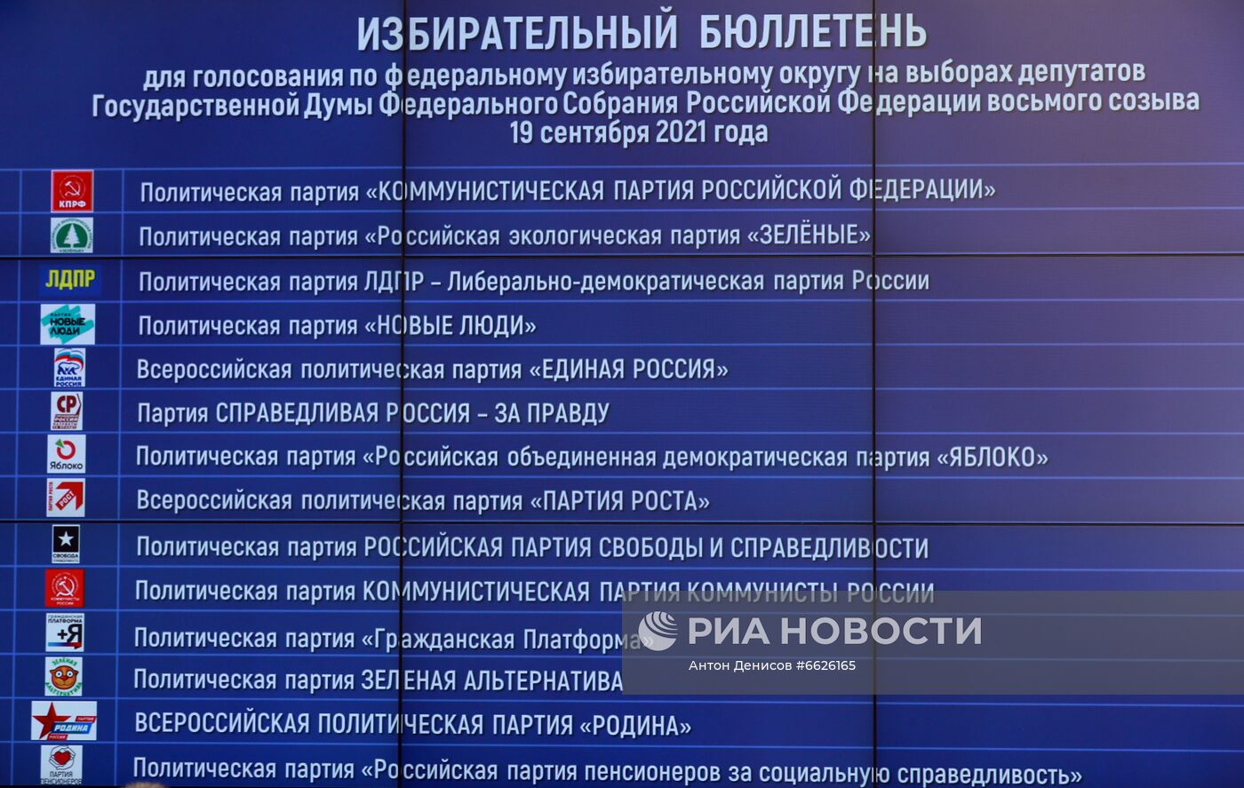 Жеребьевка по определению мест партий в избирательном бюллетене на выборах депутатов Госдумы РФ