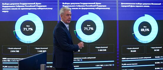 Работа Общественного штаба по наблюдению за выборами в Москве