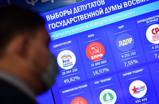 Подведение итогов выборов депутатов Госдумы восьмого созыва