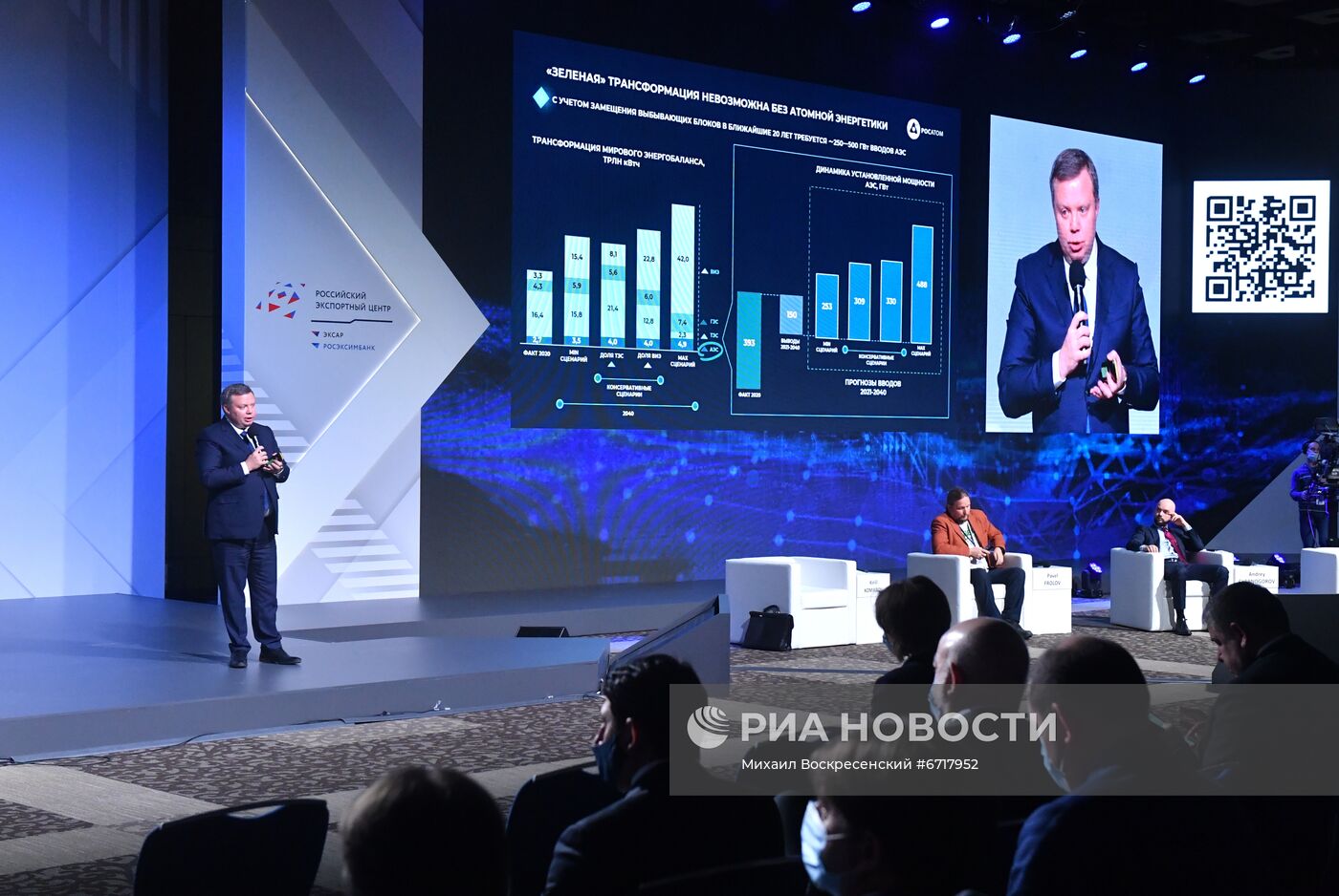 Международный экспортный форум "Сделано в России"