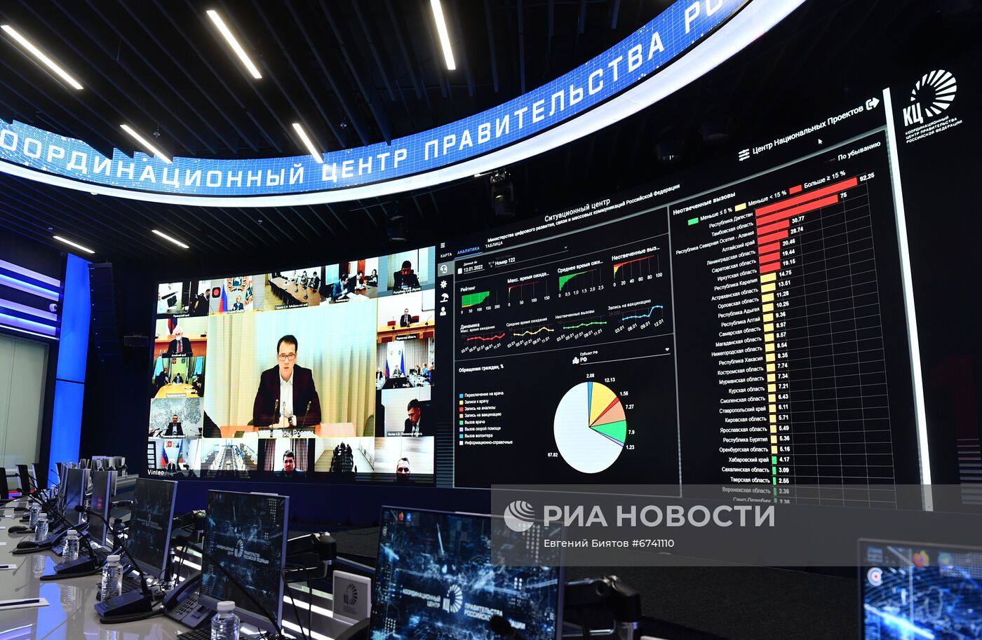 Вице-премьер правительства РФ Д. Чернышенко провел совещание по вопросу работы единой службы 122