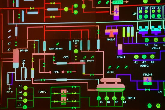 Белоярская АЭС в Свердловской области