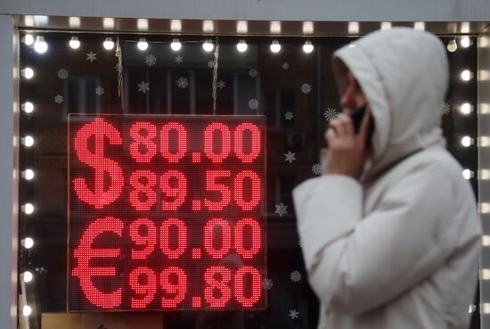 Курсы валют