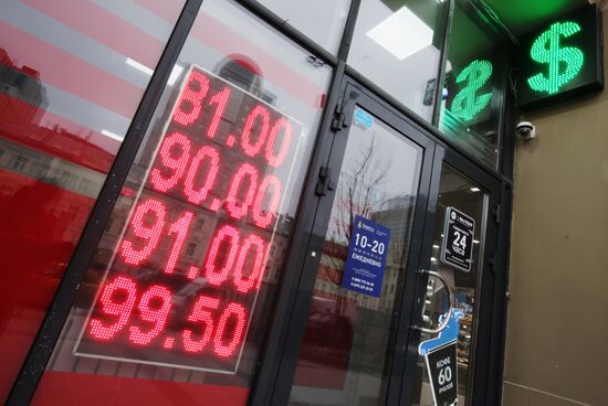 Курсы валют