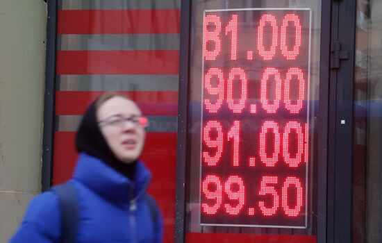 Курсы валют