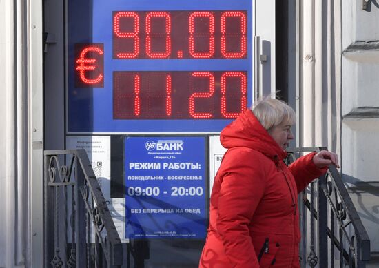 Курсы валют