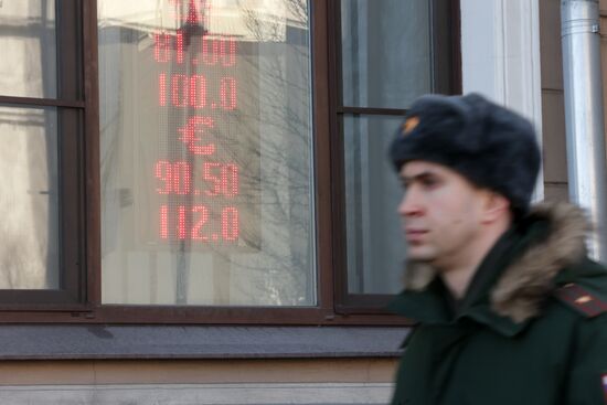 Курсы валют