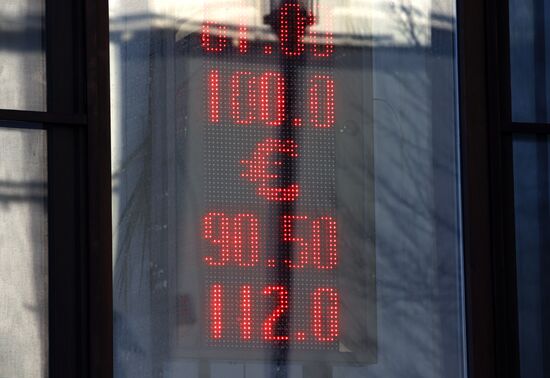 Курсы валют