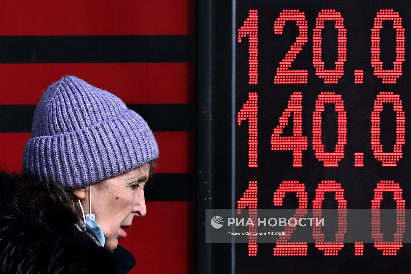 Курсы валют в Москве