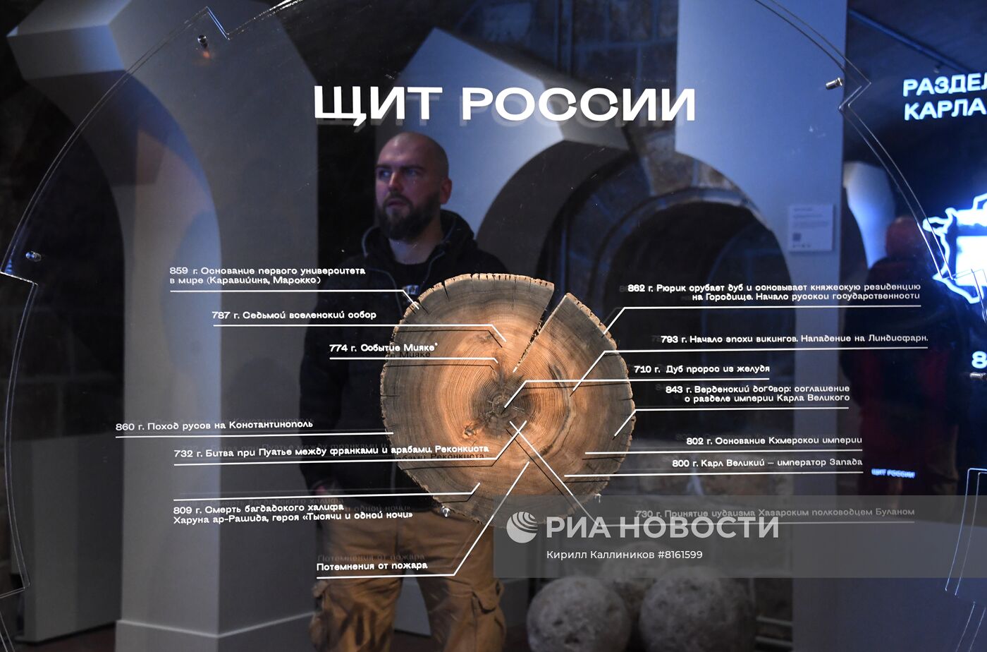 Выставка "Щит России"