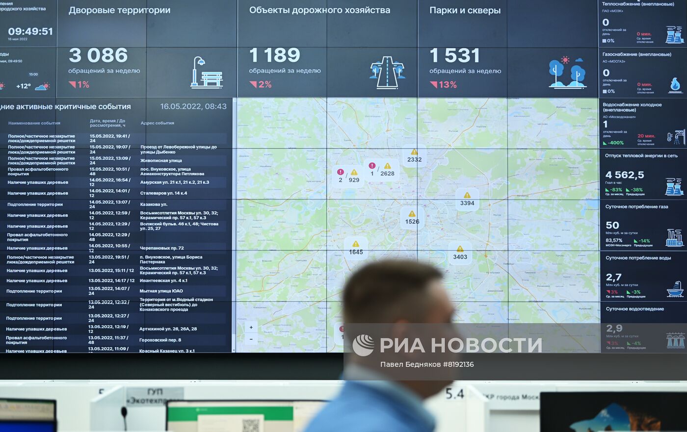 Центр управления комплексом городского хозяйства Москвы
