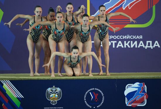 Спартакиада. Синхронное плавание