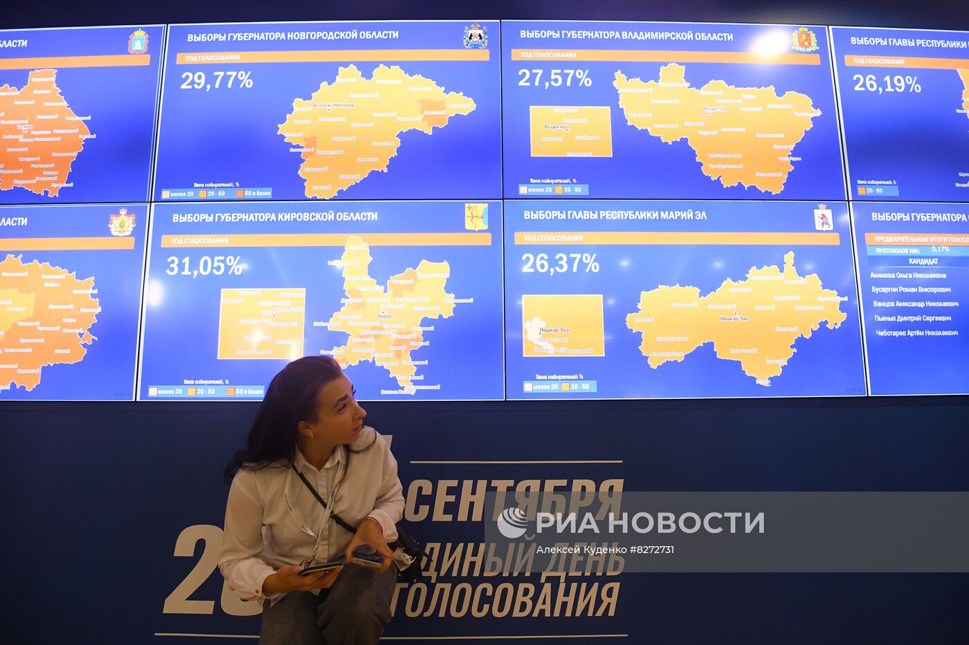 Работа Информационного центра ЦИК РФ