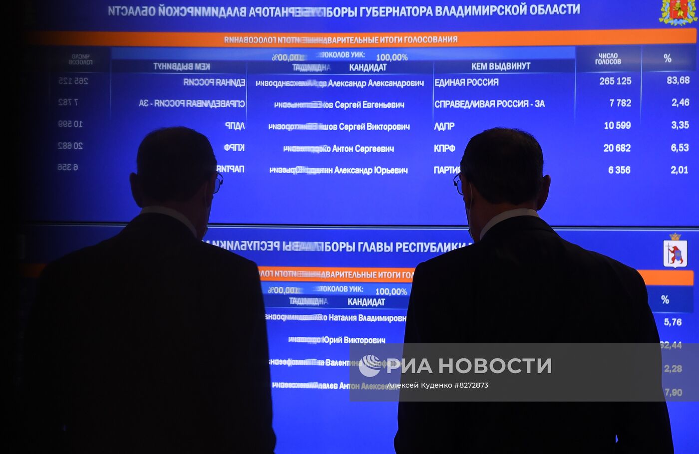 Оглашение предварительных результатов выборов в ЦИК РФ