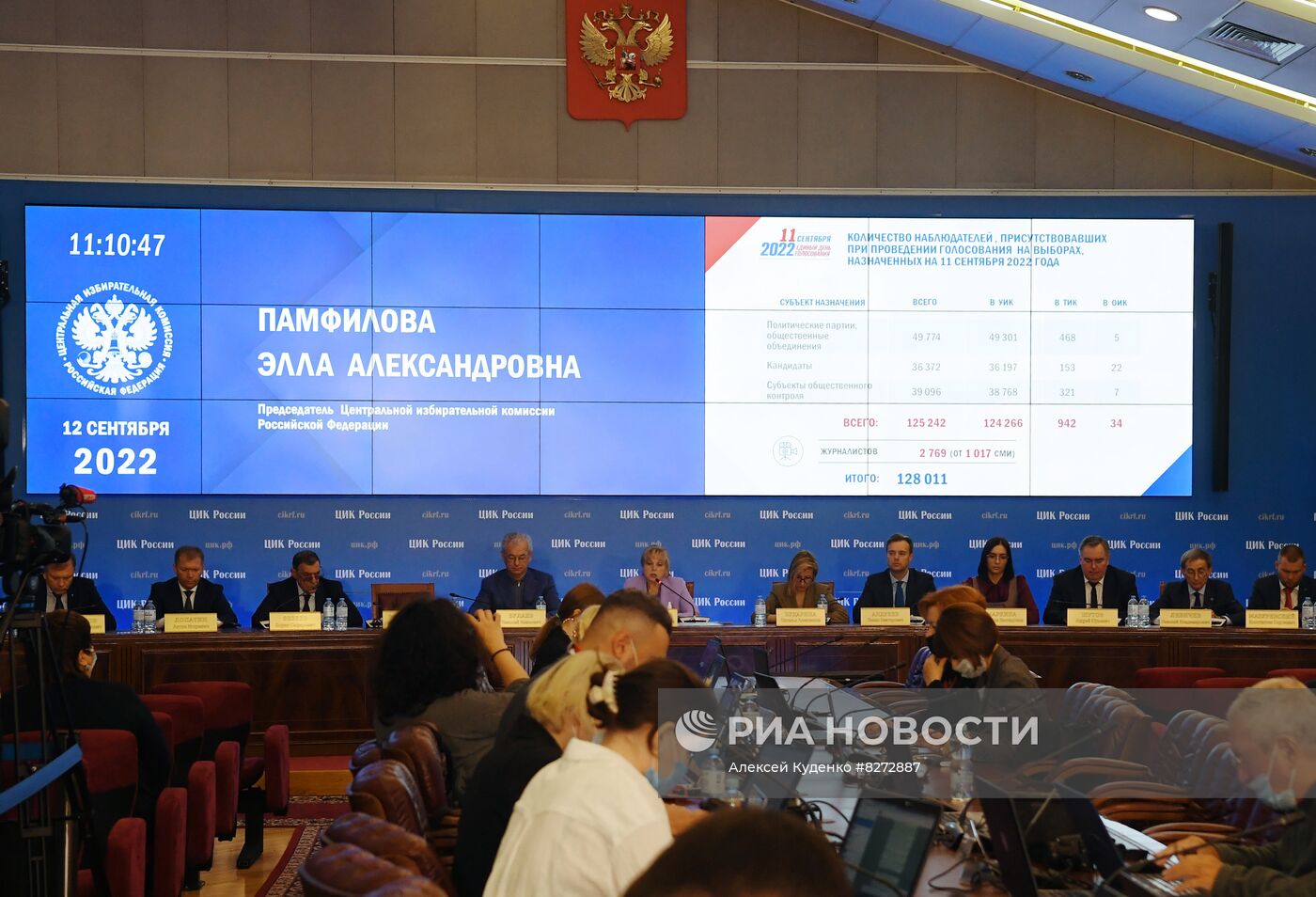 Оглашение предварительных результатов выборов в ЦИК РФ