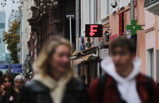 Знаки валют