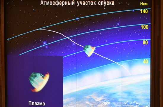 Приземление спускаемого аппарата корабля "Союз МС-21" в Казахстане