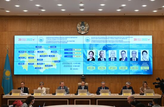 Брифинг ЦИК Казахстана о предварительных итогах выборов президента