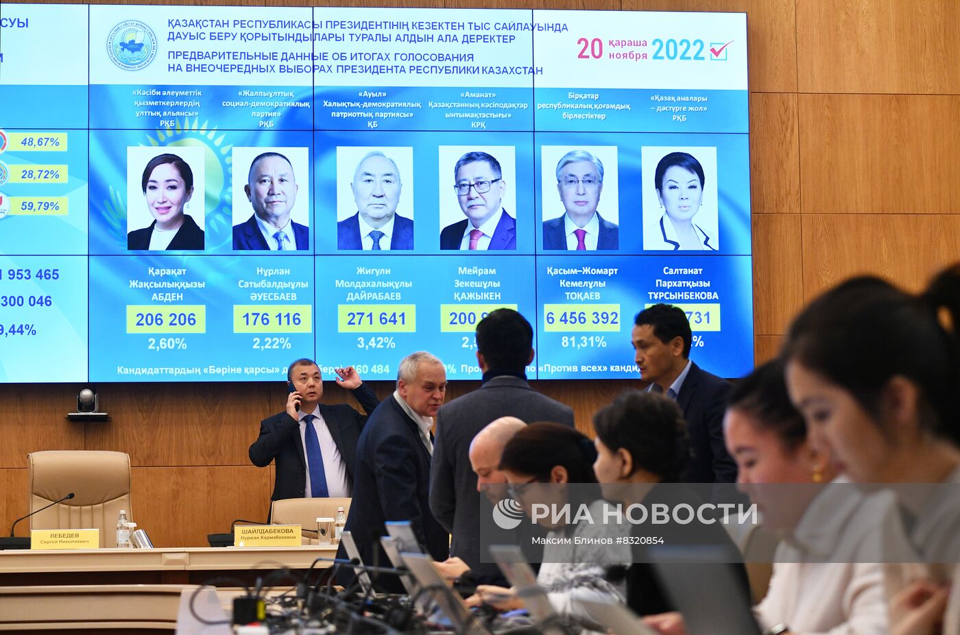 Брифинг ЦИК Казахстана о предварительных итогах выборов президента