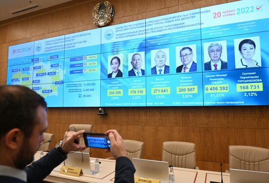 Брифинг ЦИК Казахстана о предварительных итогах выборов президента