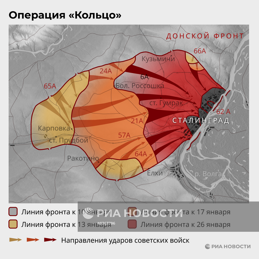 Операция "Кольцо"