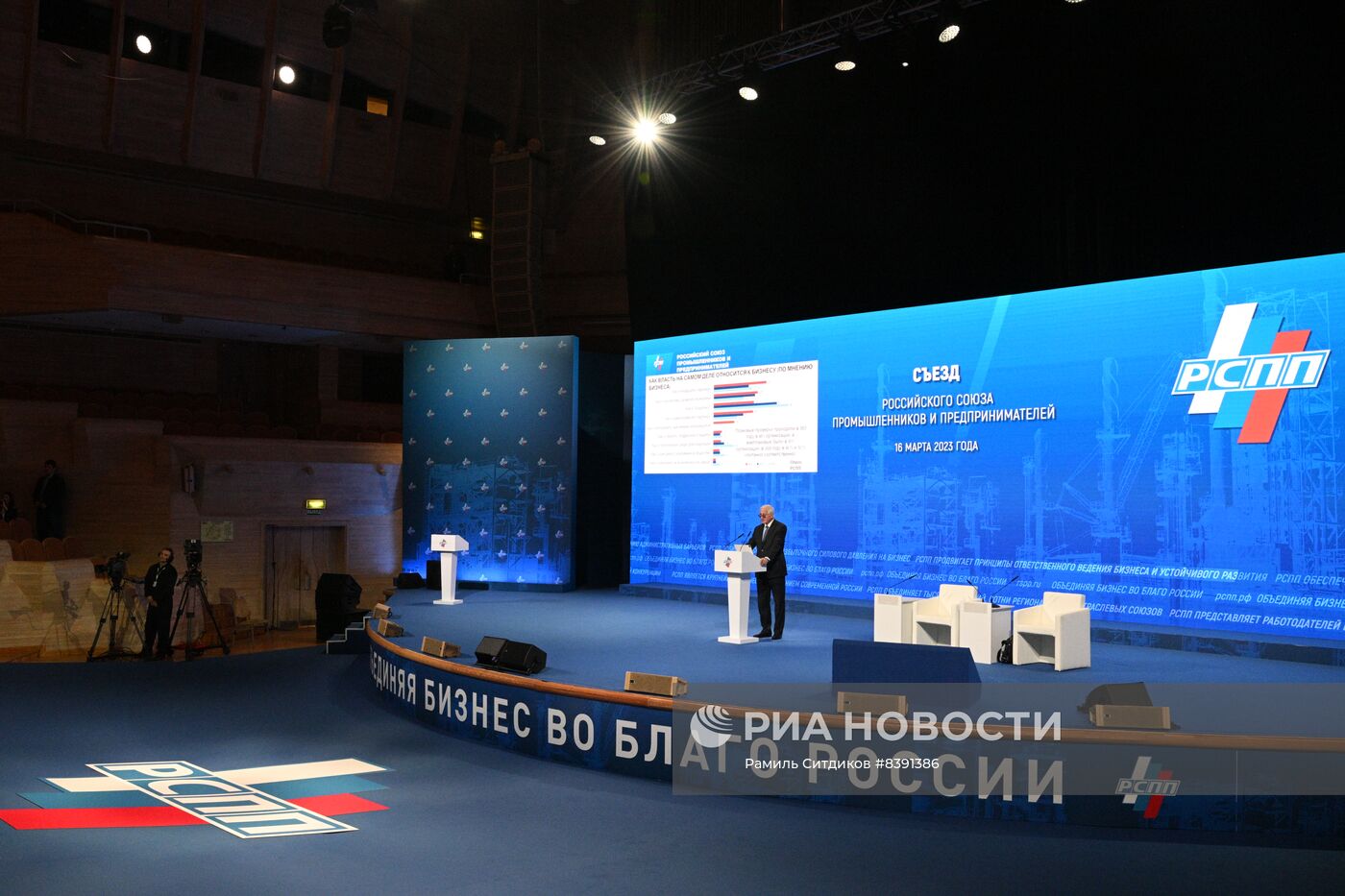 XVII Съезд Российского союза промышленников и предпринимателей 