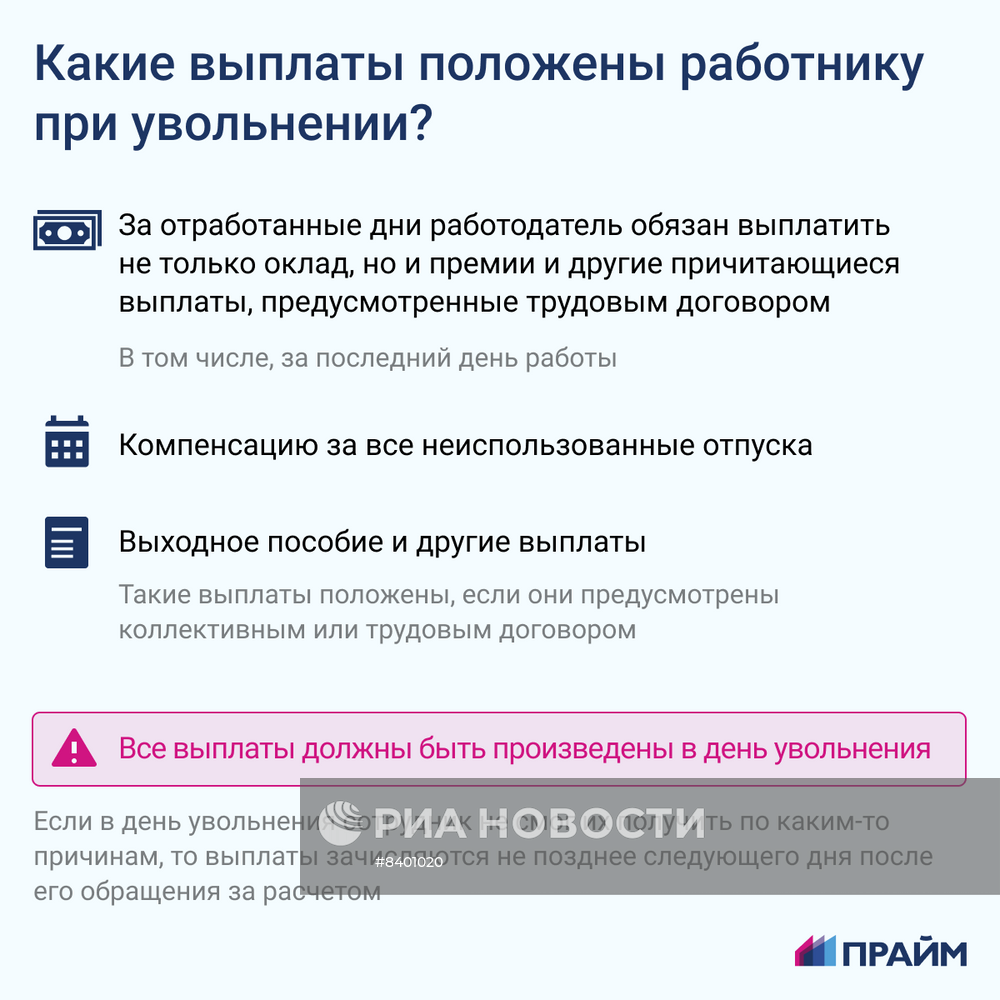 Какие выплаты положены работнику при увольнении? | РИА Новости Медиабанк