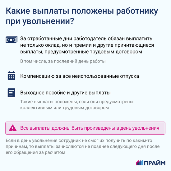 Какие выплаты положены работнику при увольнении?