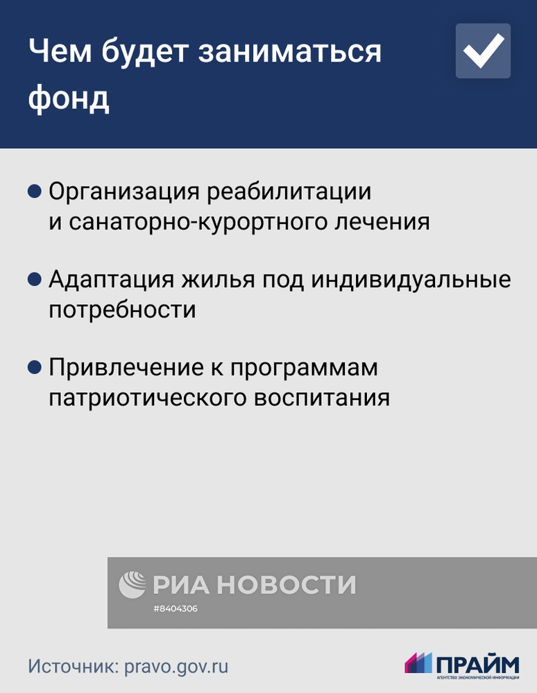 Фонд поддержки участников спецоперации "Защитники Отечества"