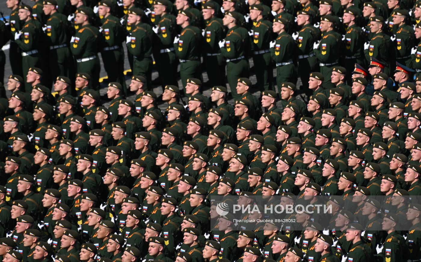 Военный парад, посвящённый 78-й годовщине Победы в Великой Отечественной войне