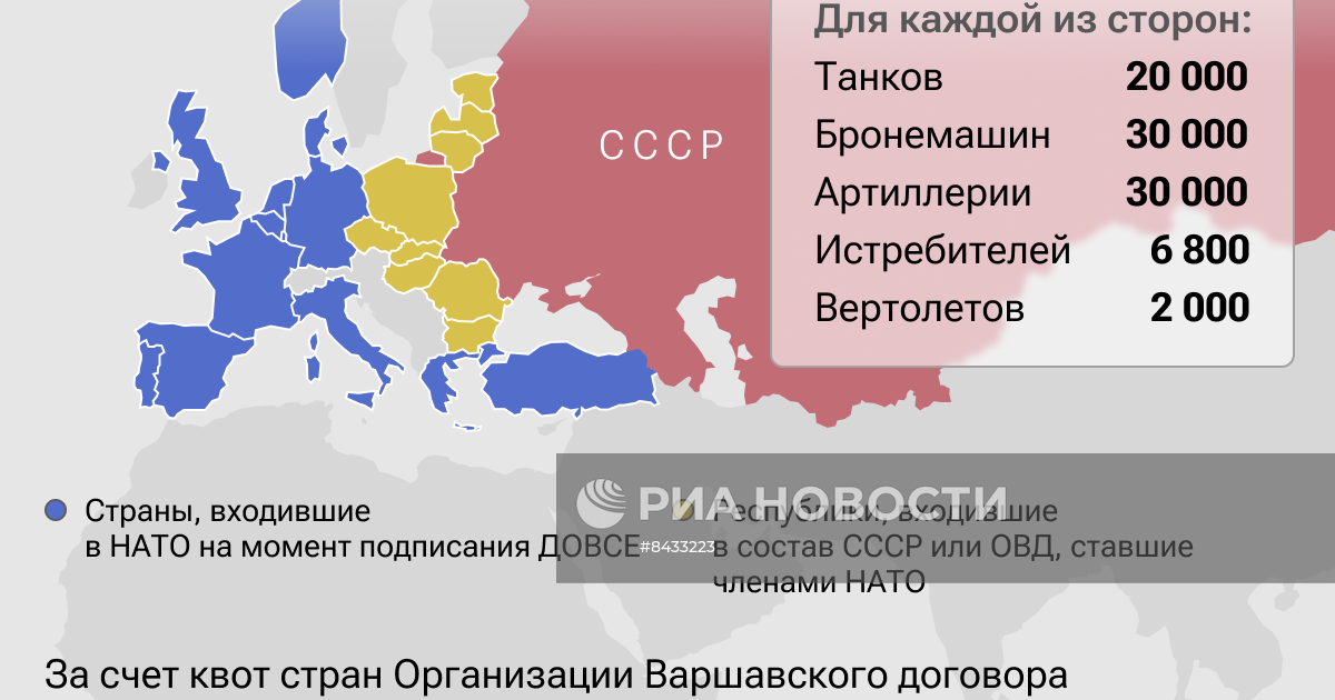 Соглашение довсе. ДОВСЕ. Договор об обычных Вооружённых силах в Европе. Минимальный оклад труда в 2022. МРОТ Европа карта.