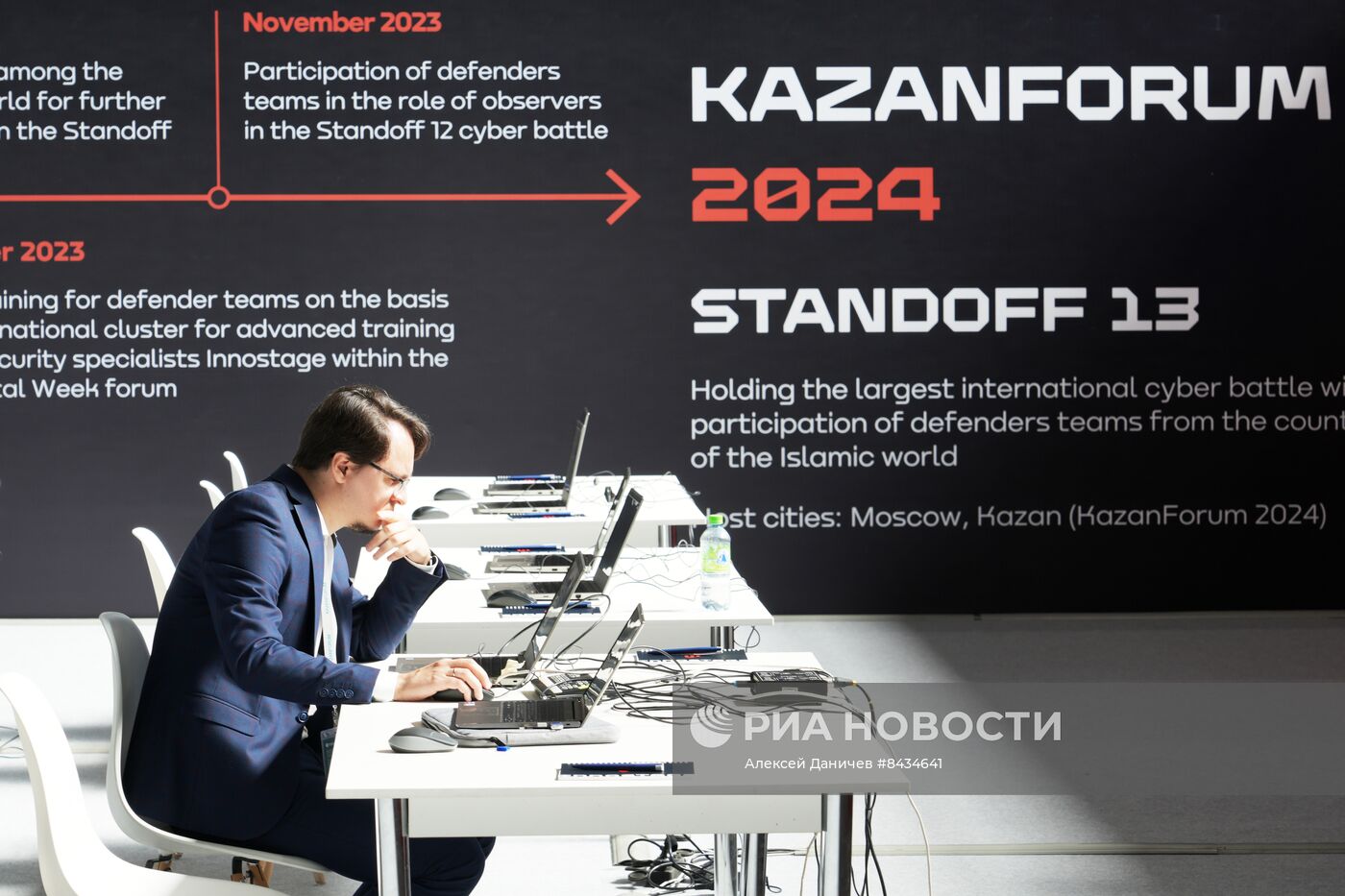 KAZANFORUM 2023. Работа форума