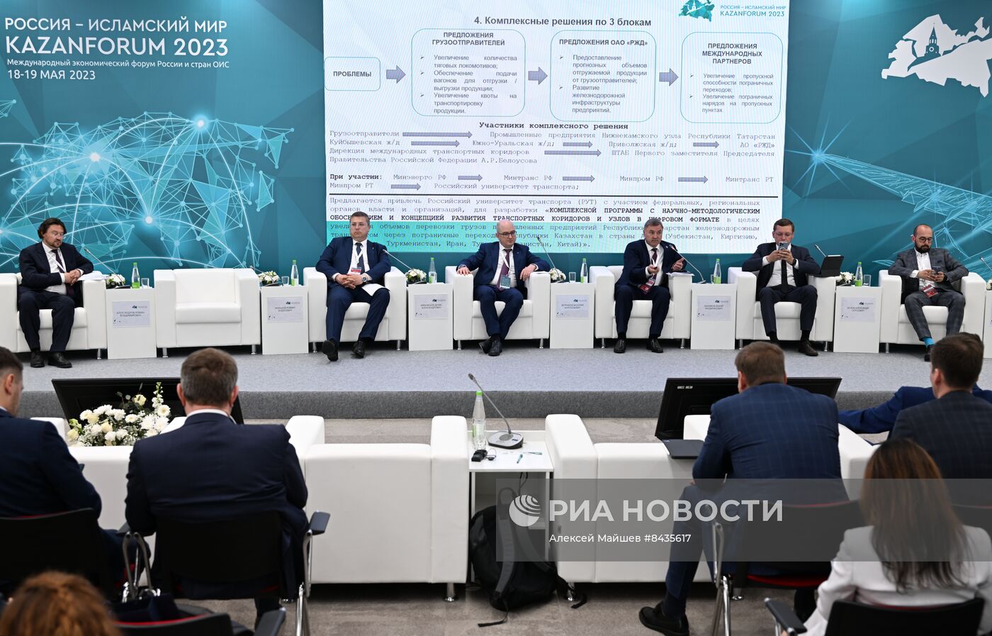 KAZANFORUM 2023. Межотраслевая кооперация "логистика-производство-торговля" как инструмент расширения внешнеторговых связей