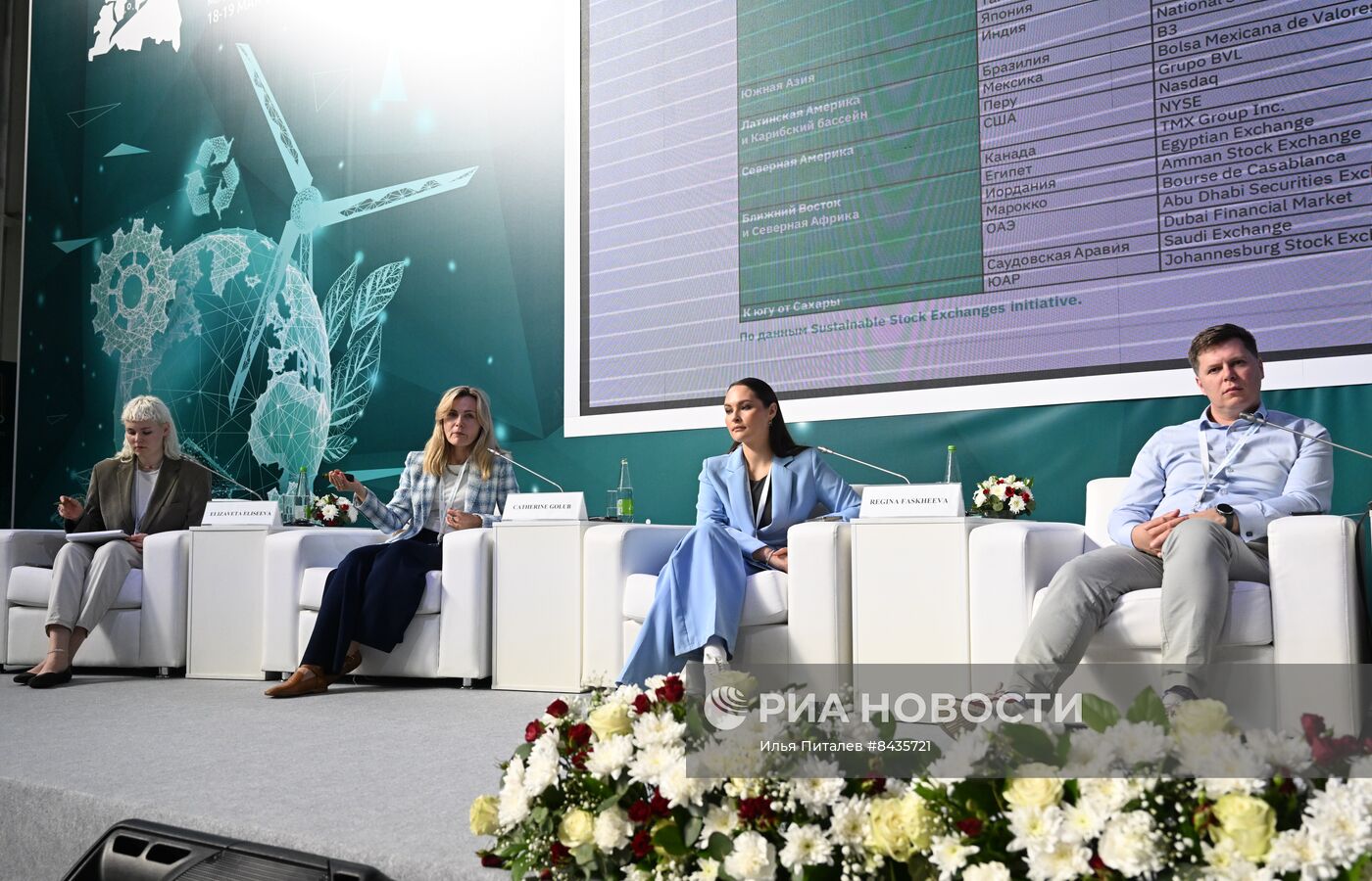 KAZANFORUM 2023. Устойчивая трансформация компании и сообществ в условиях глобальных вызовов 21 века 