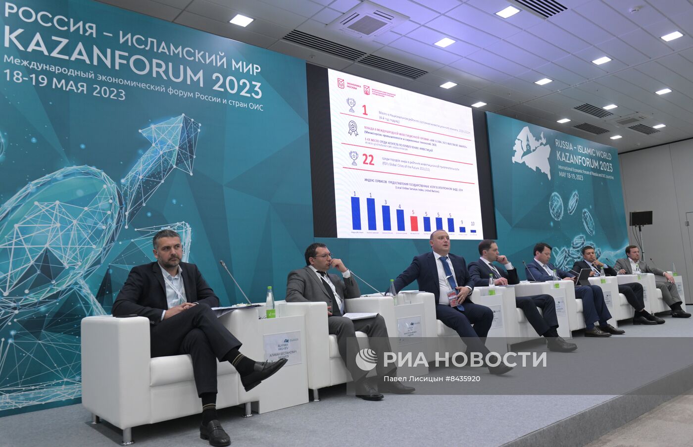 KAZANFORUM 2023. Презентация инвестиционных возможностей регионов России для партнеров из стрна ОИС