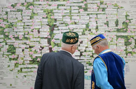 KAZANFORUM 2023. Генеалогический форум