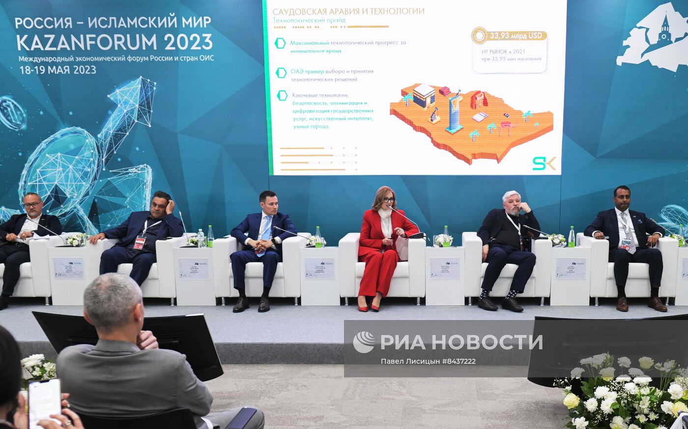 KAZANFORUM 2023. Особенности и алгоритмы выхода МСП на рынок стран исламского мира