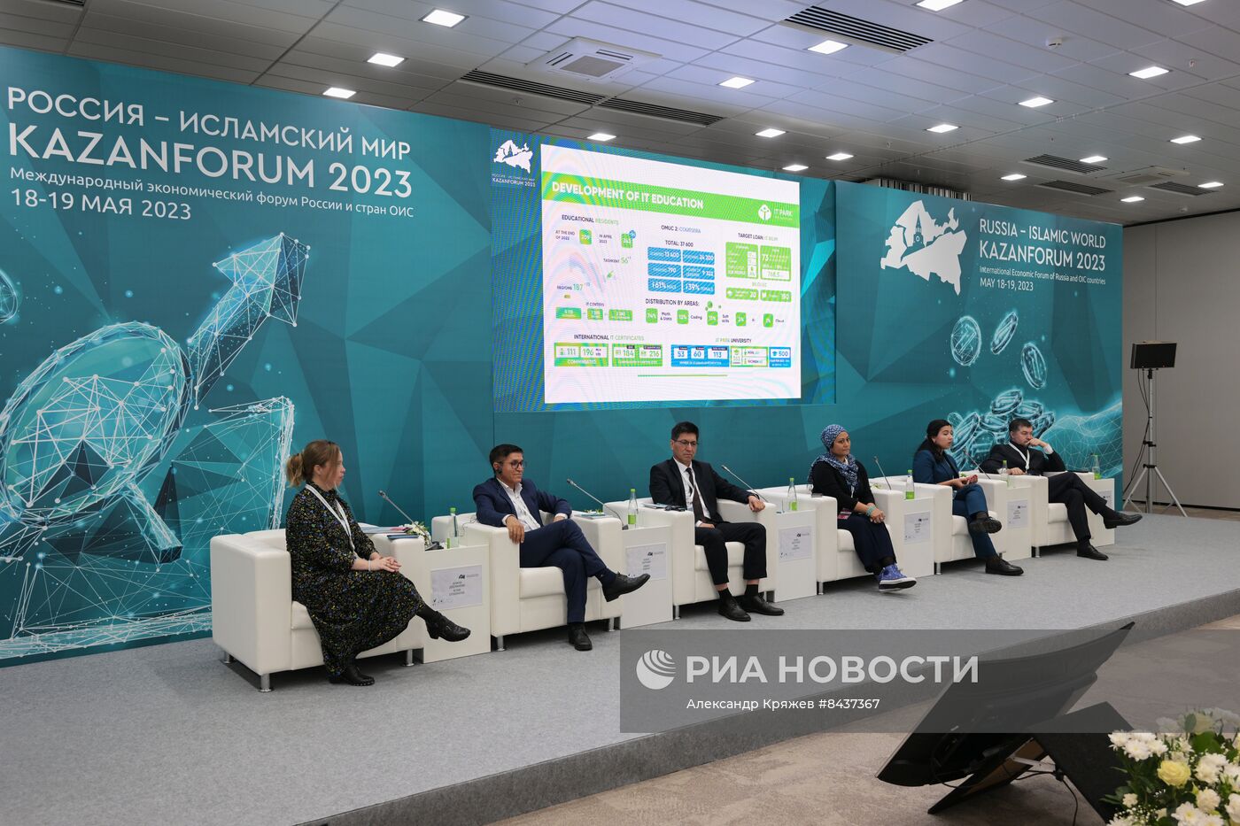 KAZANFORUM 2023. Международная программа развития навыков и профессий