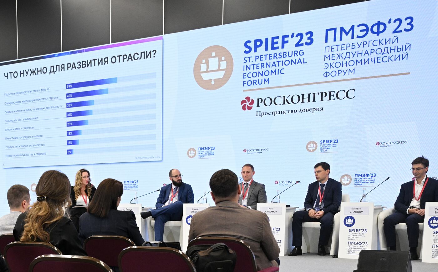 ПМЭФ-2023. Венчурный ландшафт России: на стыке интересов инвестора и предпринимателя