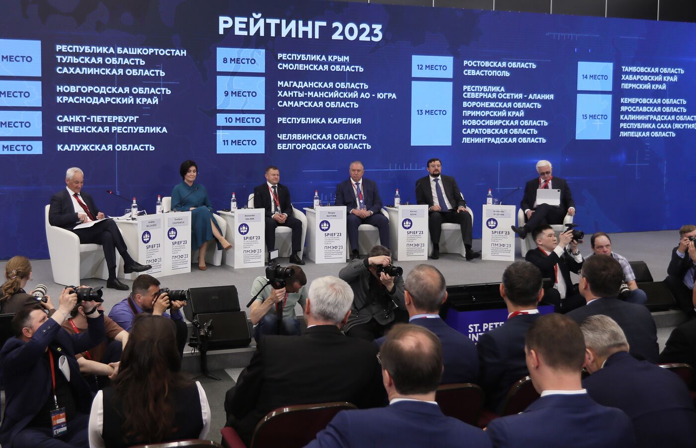 ПМЭФ-2023. Презентация результатов Национального рейтинга состояния инвестиционного климата в субъектах Российской Федерации