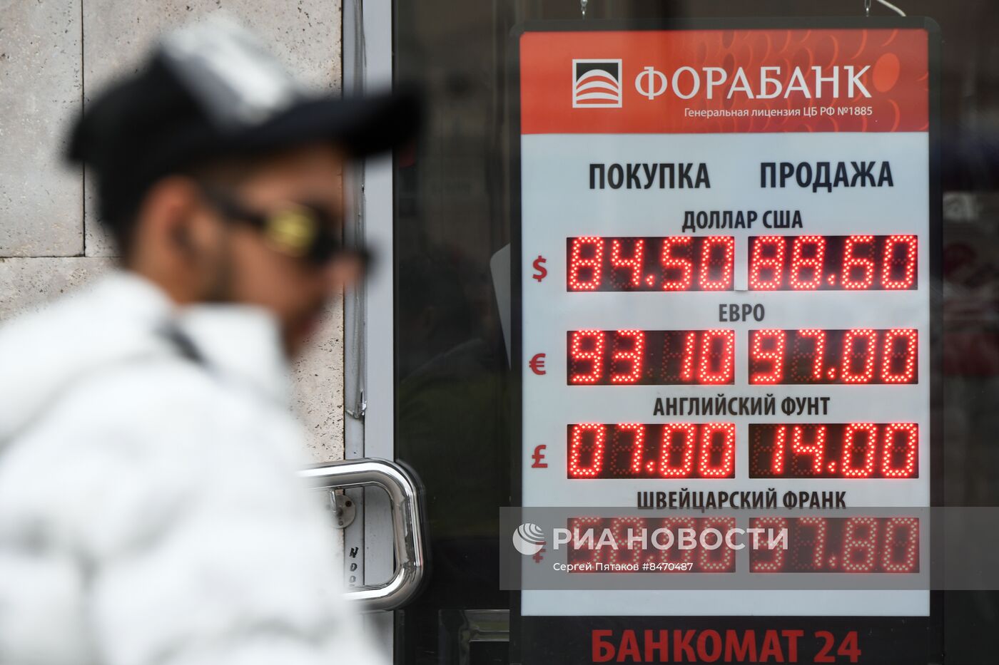 Курсы валют в Москве