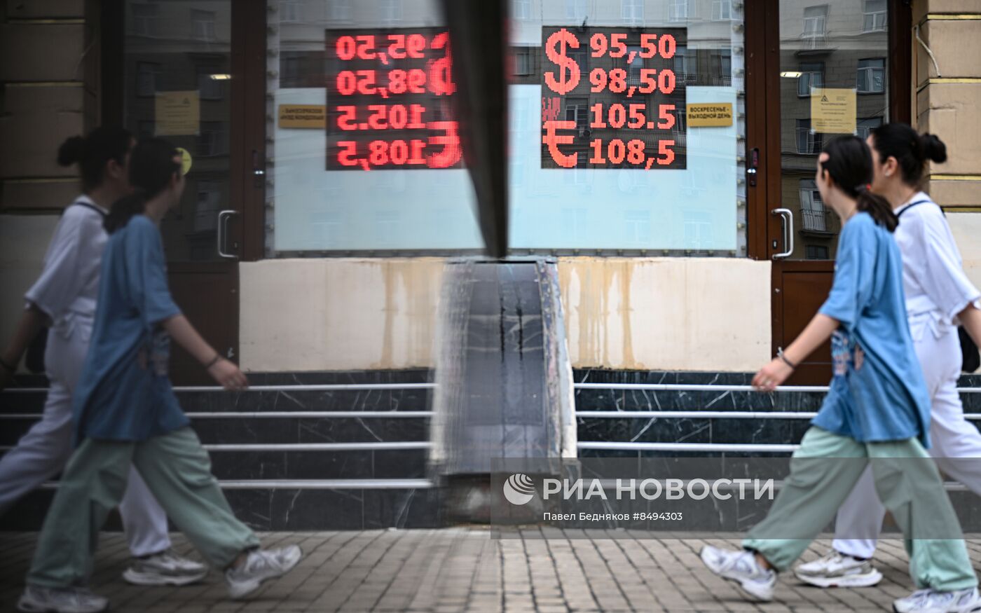 Курсы валют