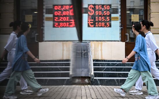 Курсы валют