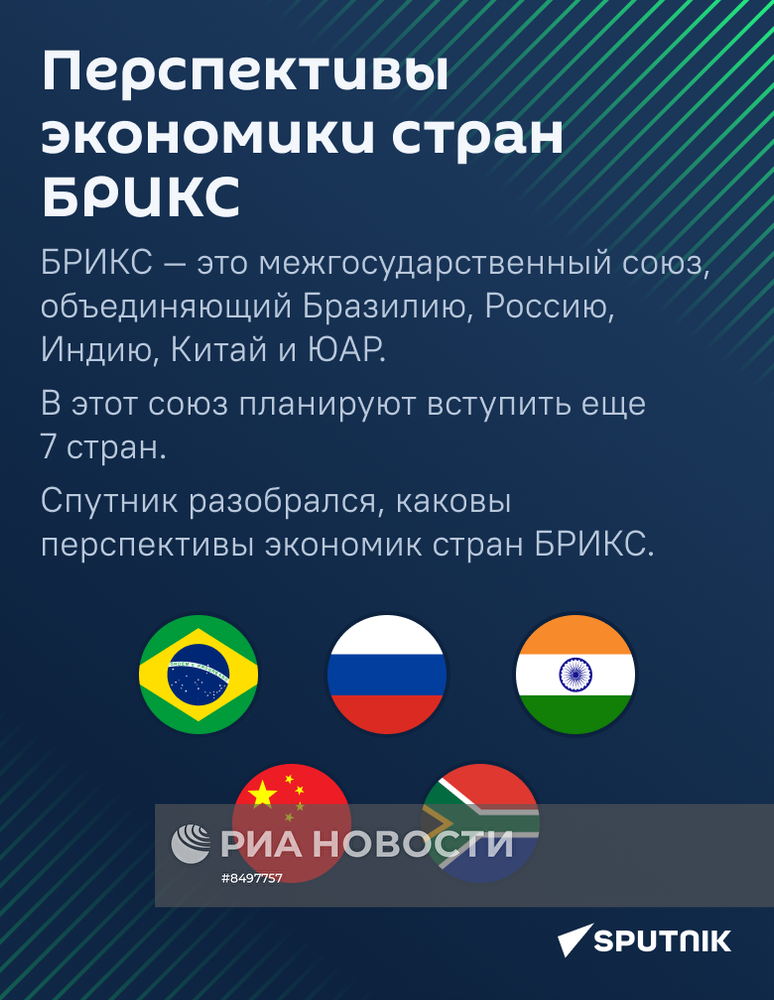 Перспективы экономики стран БРИКС